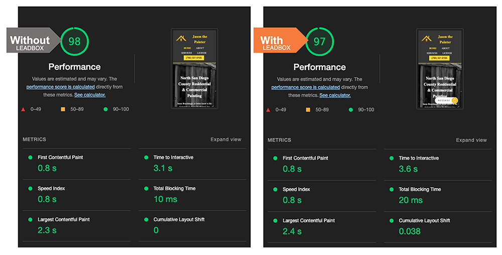 page speed test sample HTML