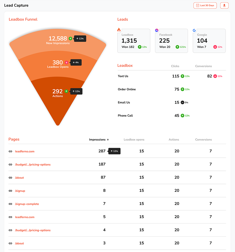 text lead report