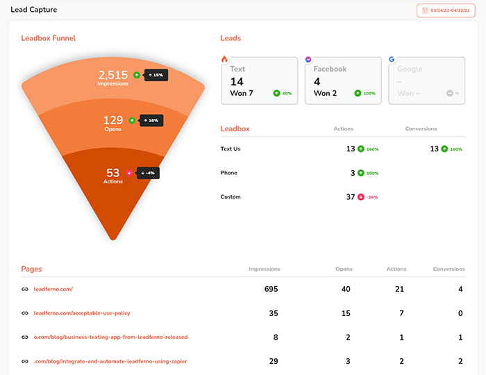 lead report