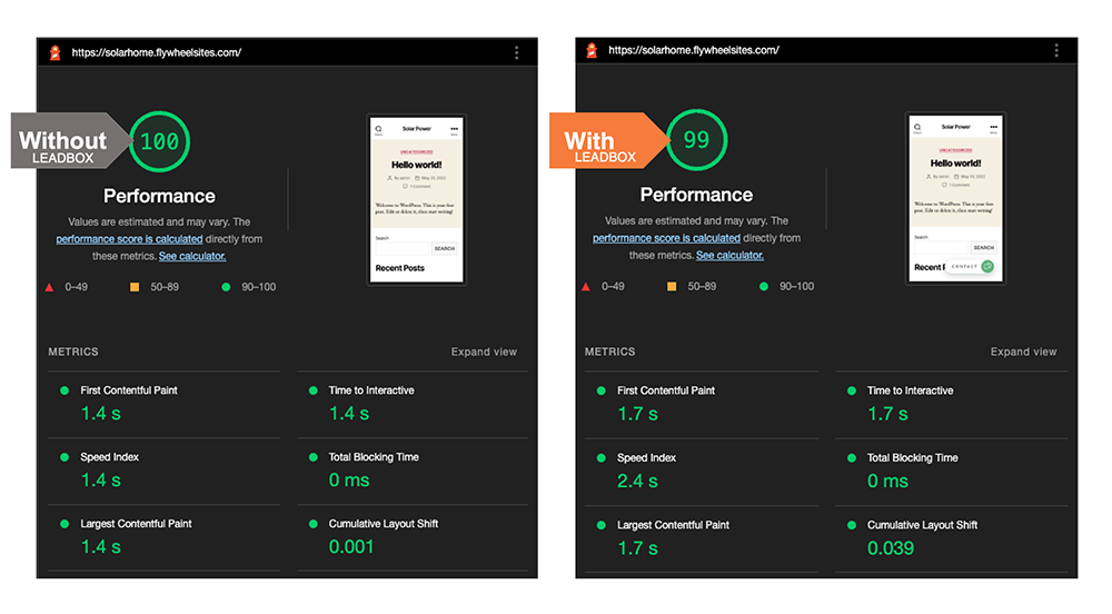 leadbox page speed tests