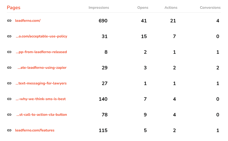 web pages source leads