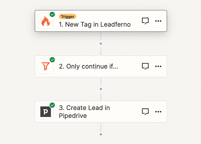 lead automation zapier