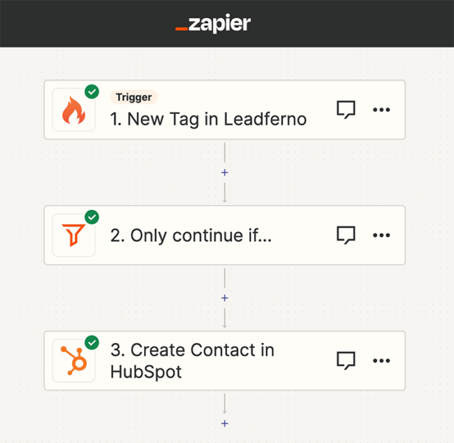 zapier hubspot integration with Leadferno